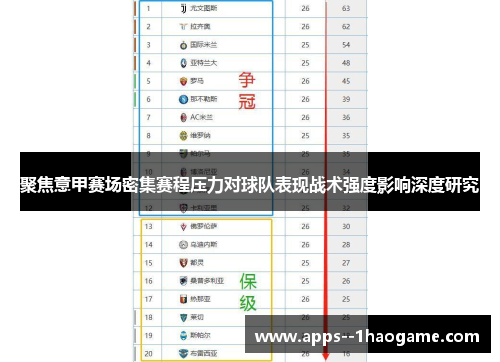 聚焦意甲赛场密集赛程压力对球队表现战术强度影响深度研究