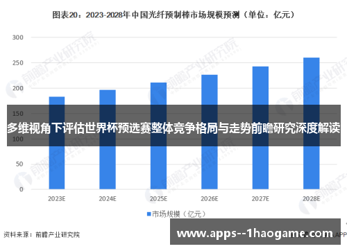 多维视角下评估世界杯预选赛整体竞争格局与走势前瞻研究深度解读
